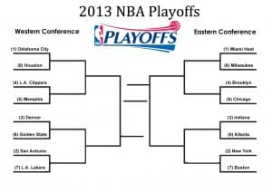 NBA PlayOff Draw