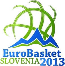 Eurobasket Betting