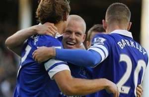 everton