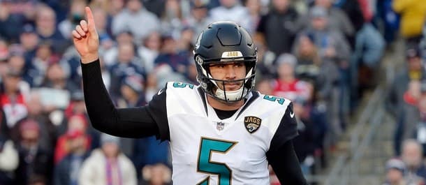 The Jaguars have to capitalise on their potential