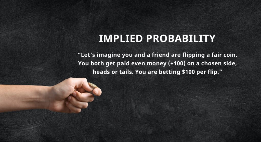 Implied probability example