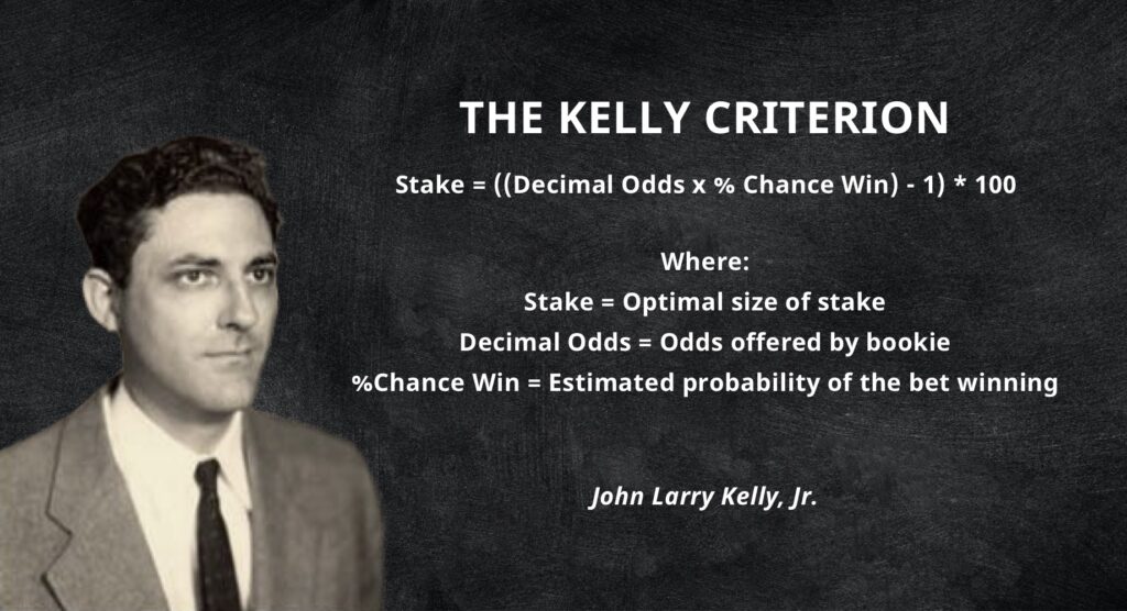 Kelly Criterion sports betting strategy explained