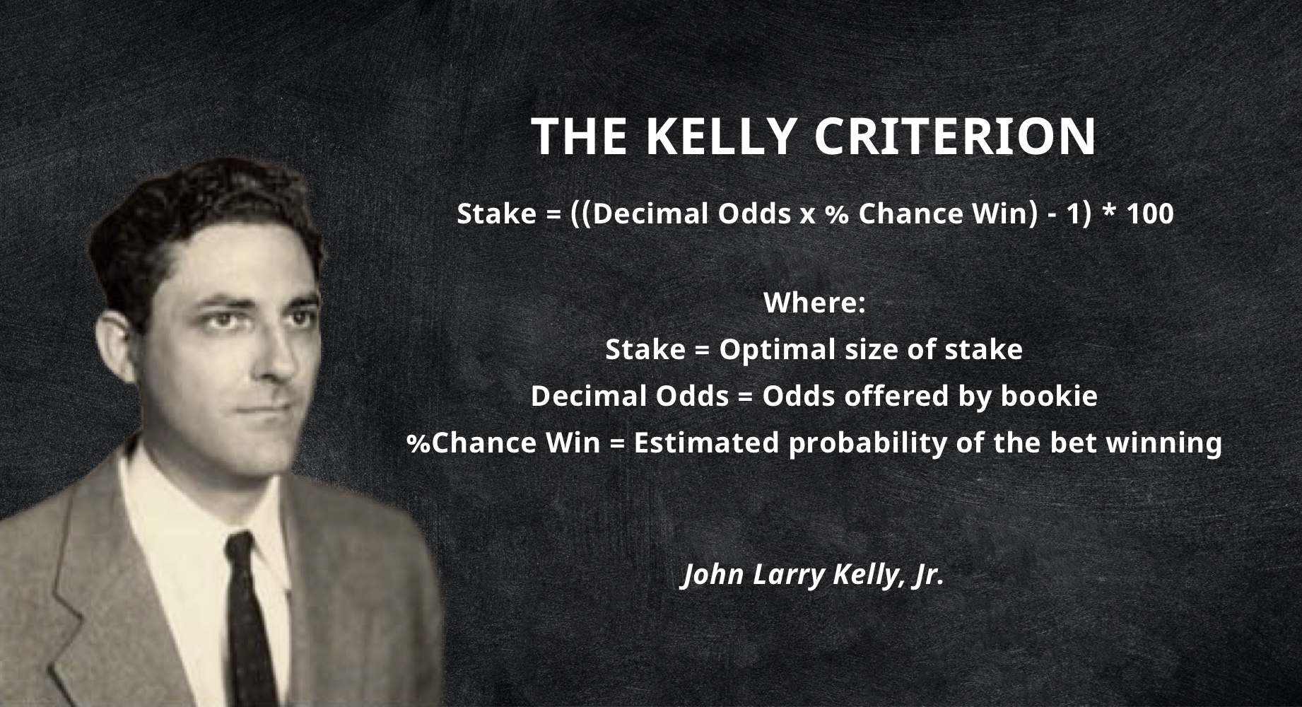 Winning with Kelly Criterion
