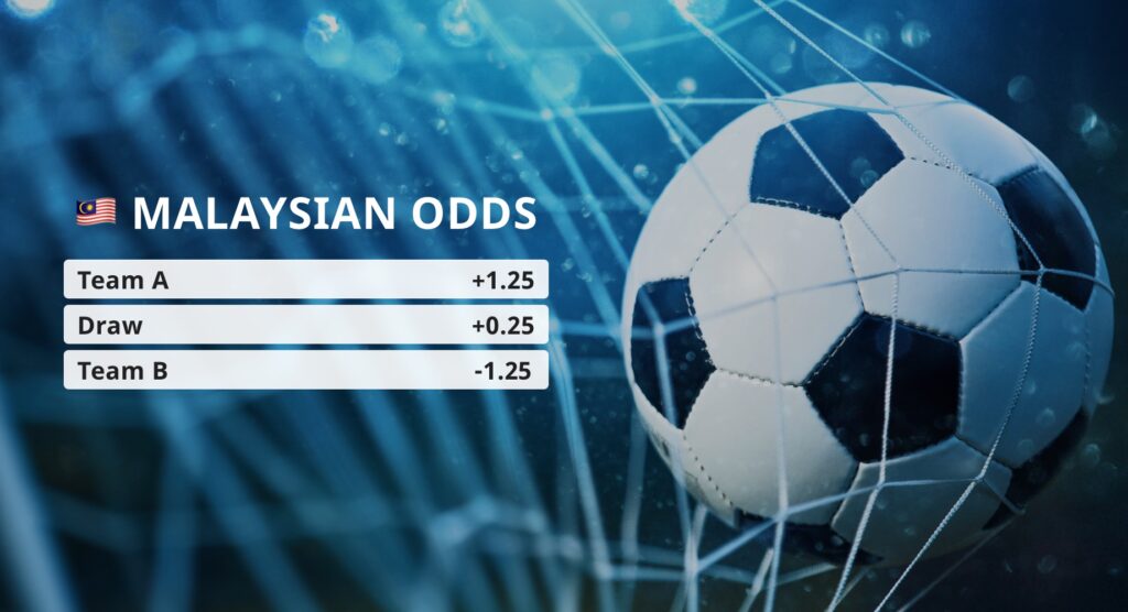 Malaysian odds