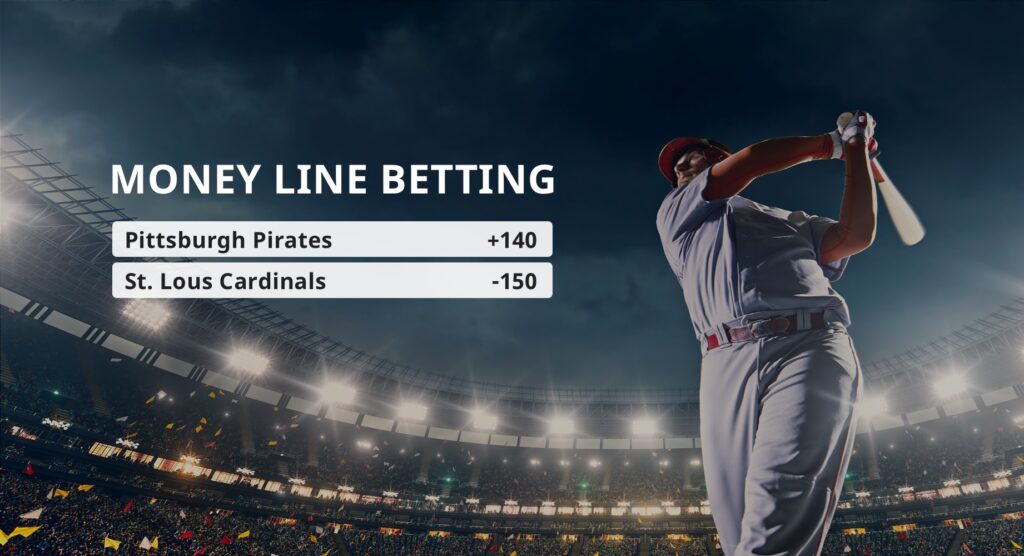 Moneyline betting