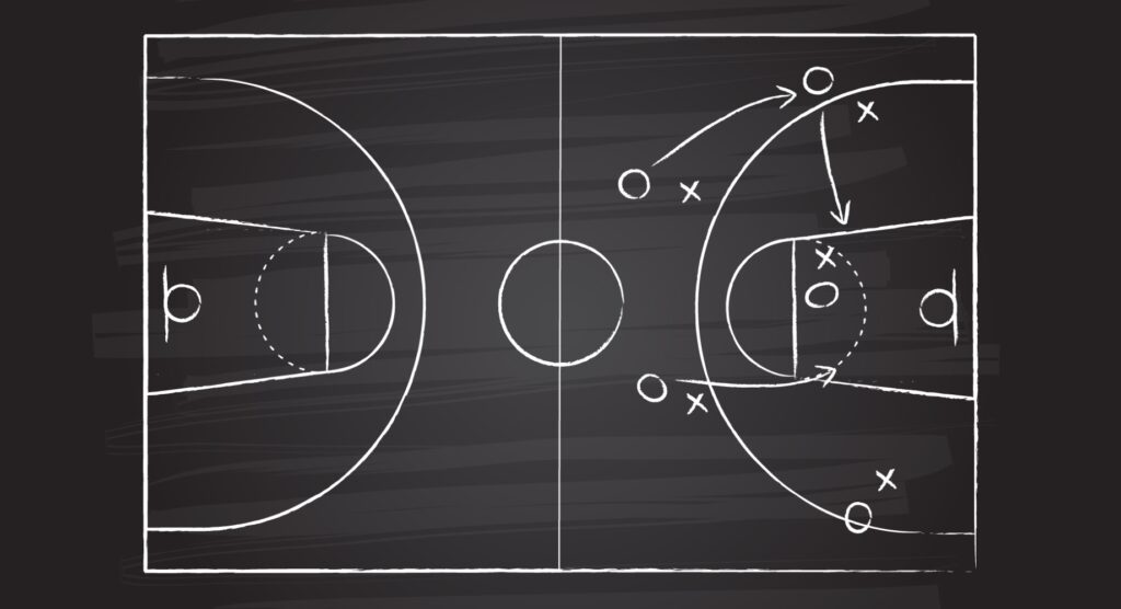 Basketball tactics